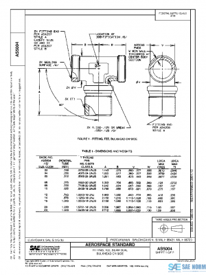 SAE AS5004 PDF
