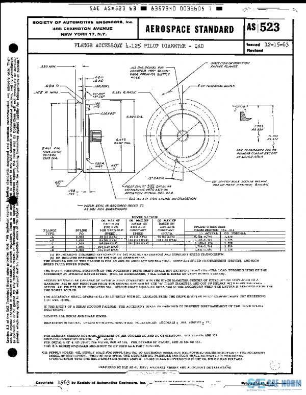 SAE AS523 PDF