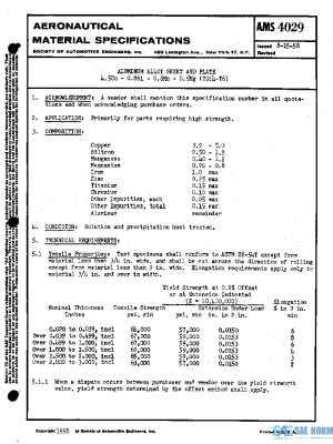 SAE AMS4029 PDF