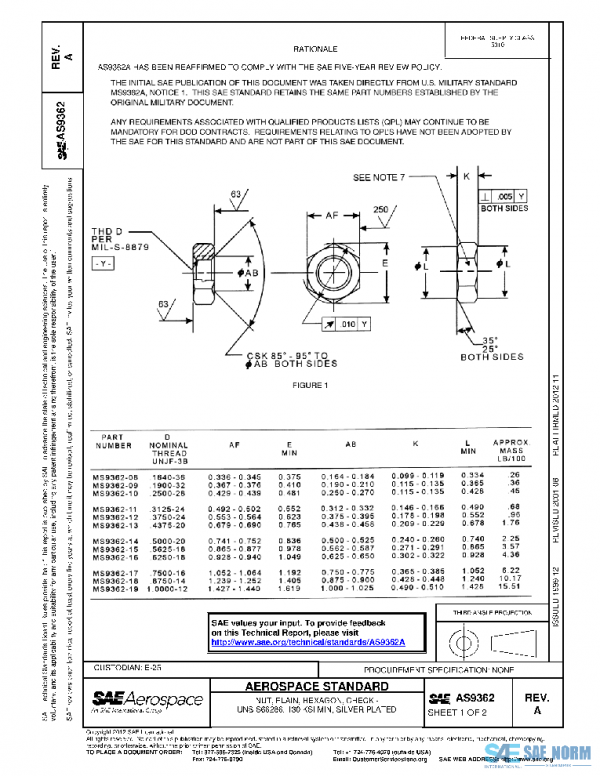 SAE AS9362A PDF