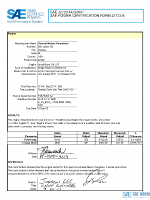 SAE CPGM2_14ILS7CAM PDF