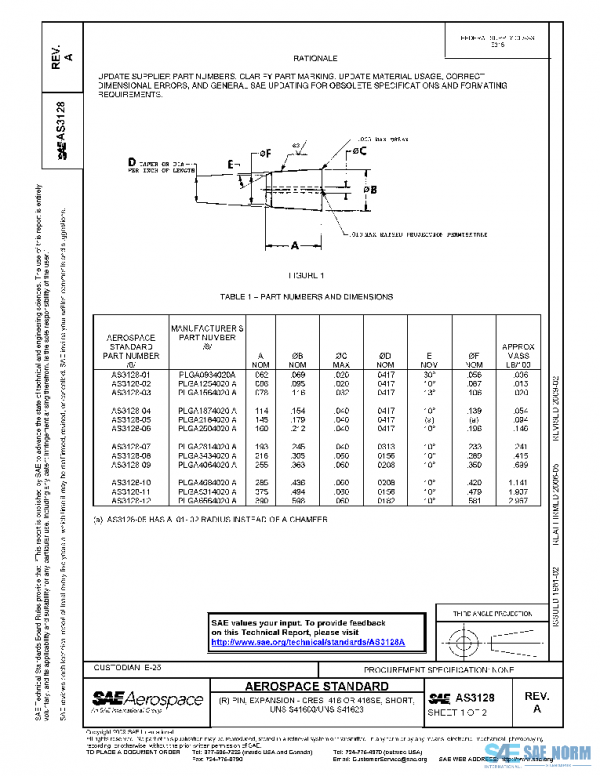 SAE AS3128A PDF SAE AS3128A PDF