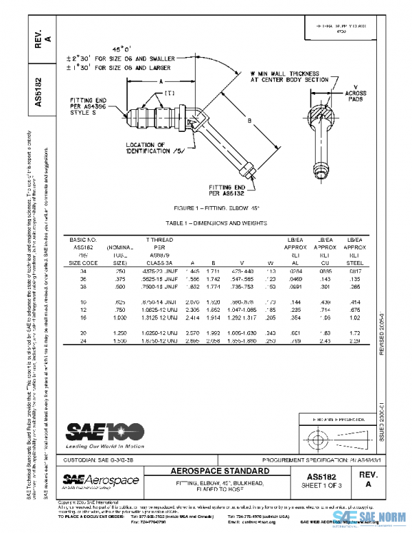 SAE AS5182A PDF