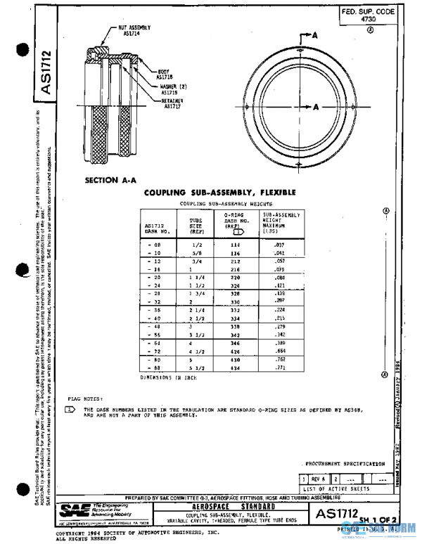 SAE AS1712A PDF
