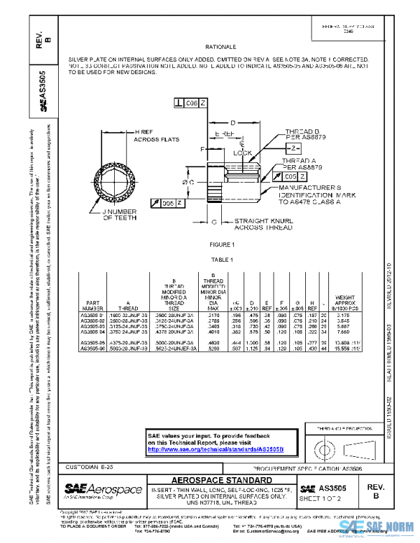 SAE AS3505B PDF