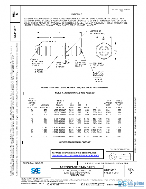 SAE AS1100D PDF