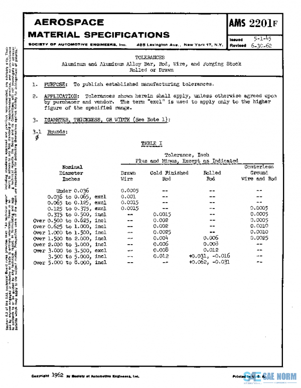 SAE AMS2201F PDF SAE AMS2201F PDF