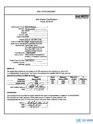 SAE CPGM2_10TYASBEX PDF