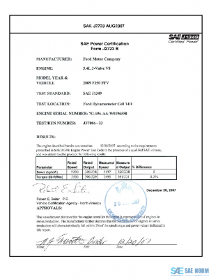 SAE CPFD1_09F150FFV PDF