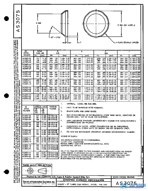 SAE AS3075 PDF SAE AS3075 PDF