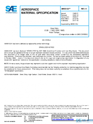 SAE AMS5122K PDF
