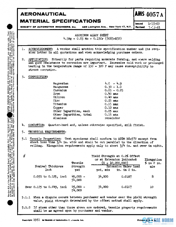 SAE AMS4057A PDF