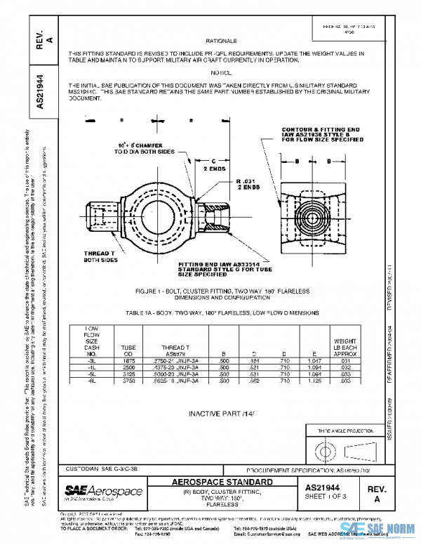 SAE AS21944A PDF
