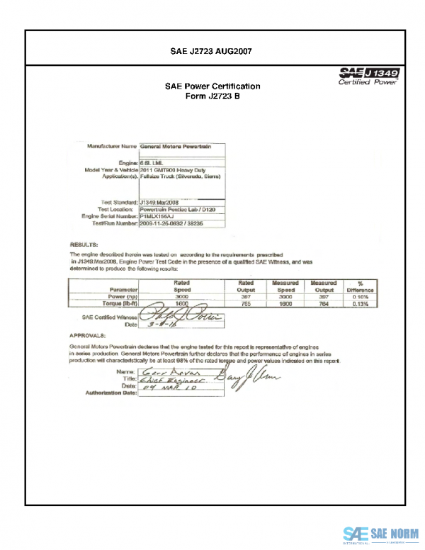 SAE CPGM1_11HDTRSS PDF