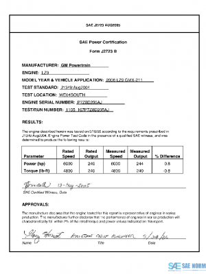 SAE CPGM1_LZ9IMPALA PDF
