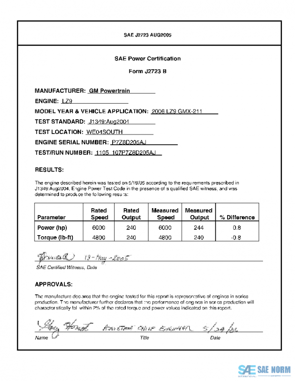 SAE CPGM1_LZ9IMPALA PDF