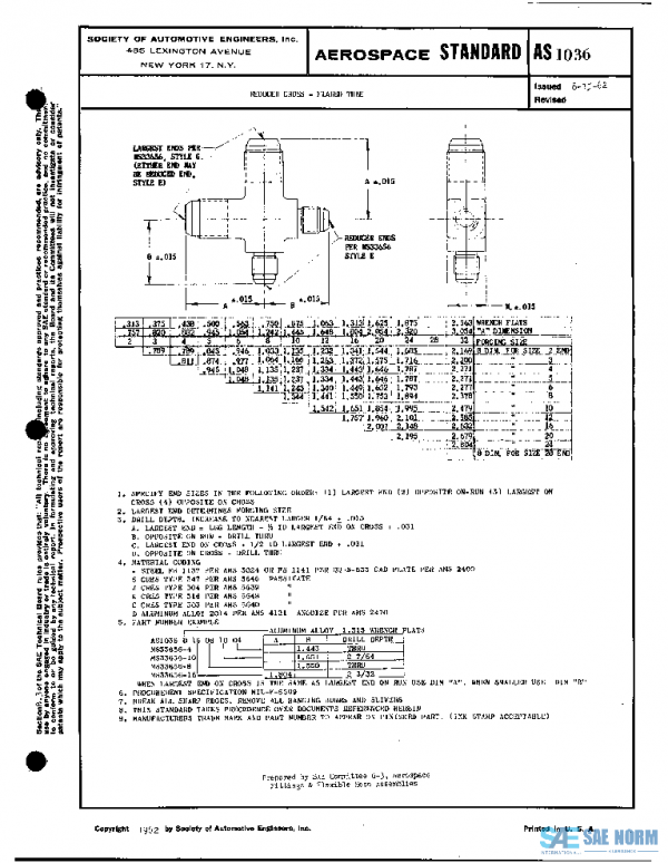 SAE AS1036 PDF