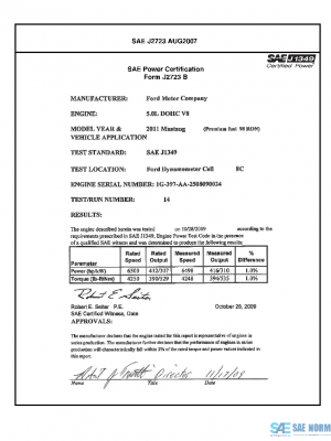 SAE CPFD1_11MUST98R PDF