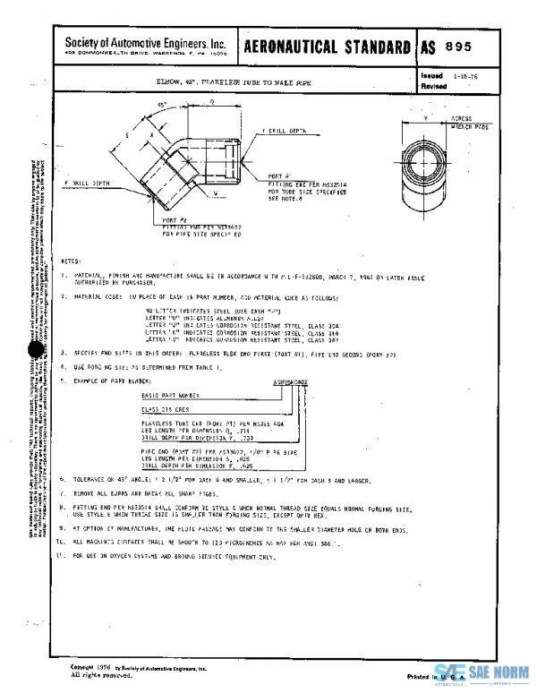 SAE AS895 PDF