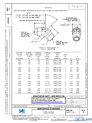 SAE AS5196C PDF