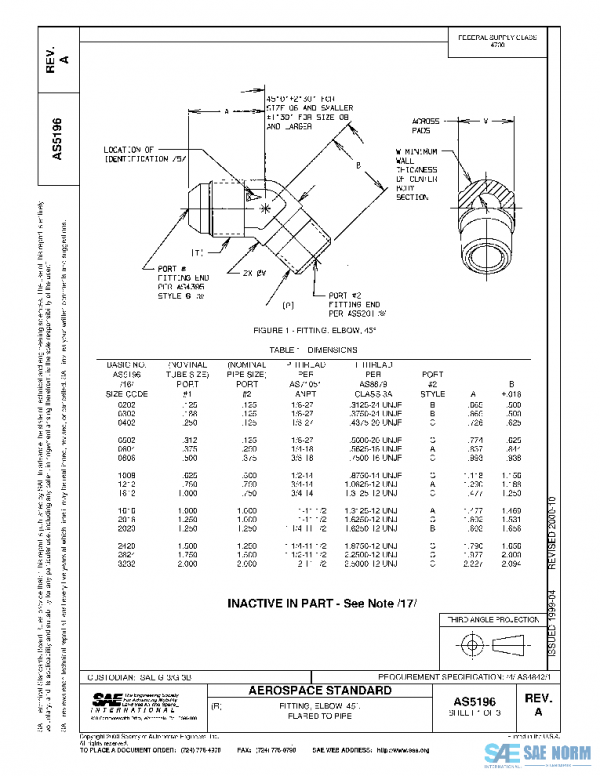 SAE AS5196A PDF SAE AS5196A PDF