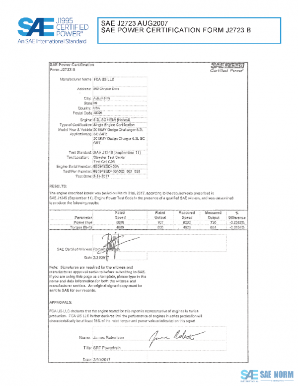 SAE CPFC2_18DCHCR PDF