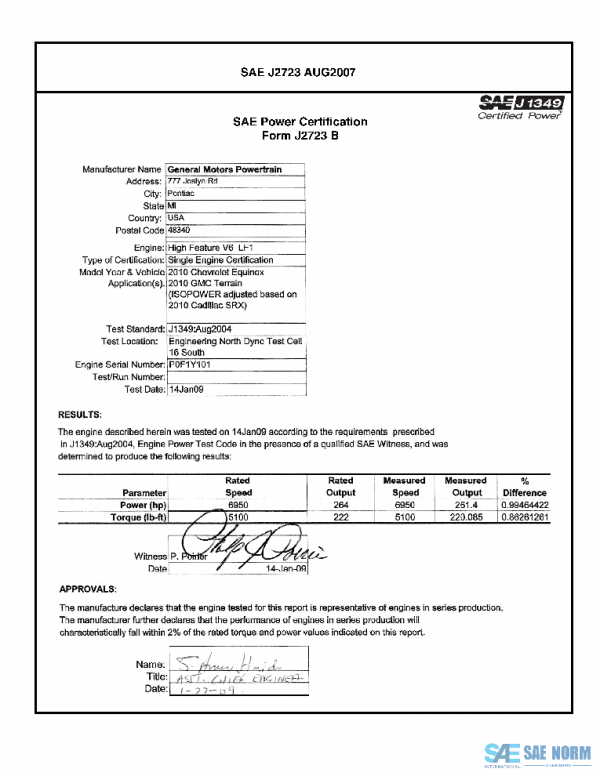 SAE CPGM2_10EQUTERR PDF