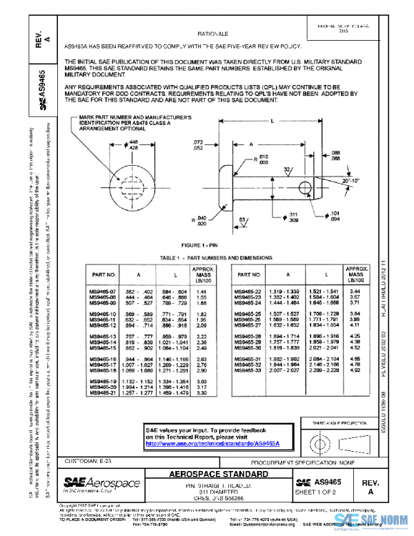 SAE AS9465A PDF