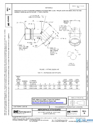 SAE AS4666B PDF