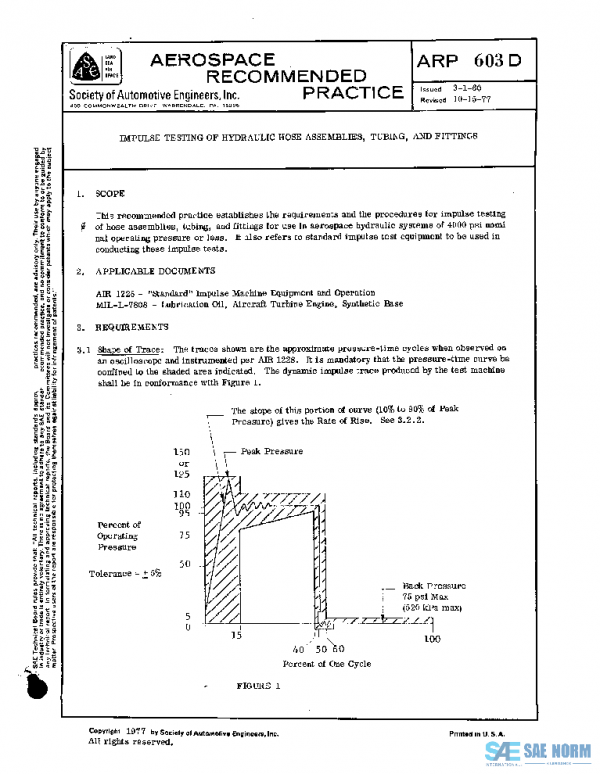 SAE ARP603D PDF