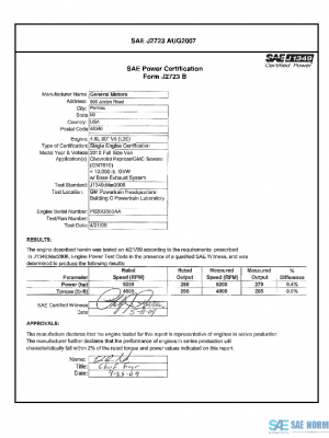 SAE CPGM1_10VANLS10 PDF