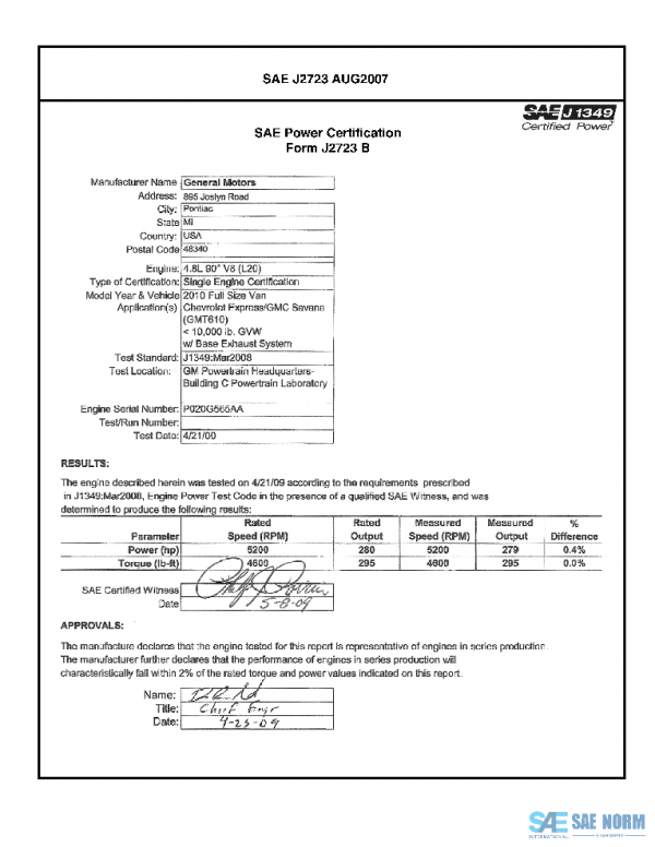 SAE CPGM1_10VANLS10 PDF SAE CPGM1_10VANLS10 PDF