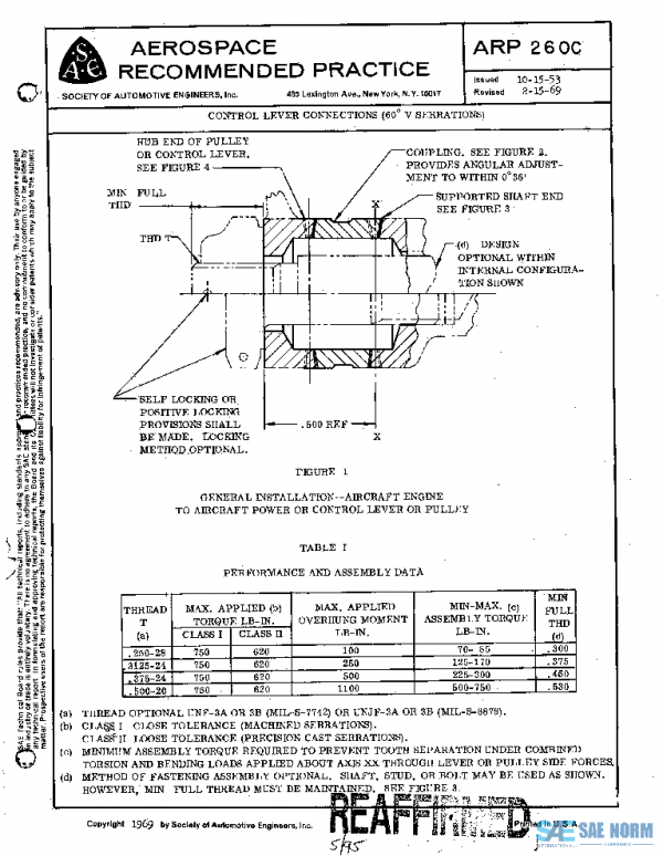 SAE ARP260C PDF