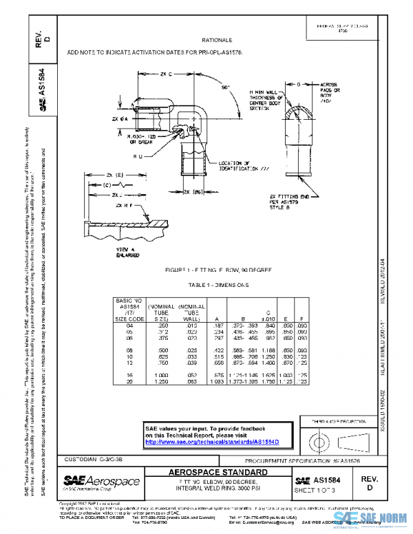 SAE AS1584D PDF