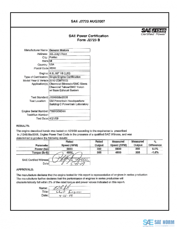 SAE CPGM2_10CHSSTY PDF