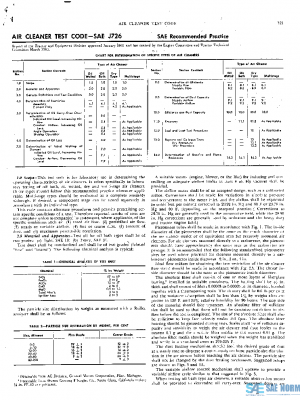 SAE J726_196003 PDF