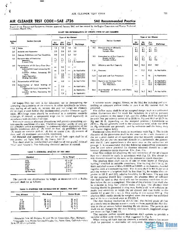 SAE J726_196003 PDF SAE J726_196003 PDF
