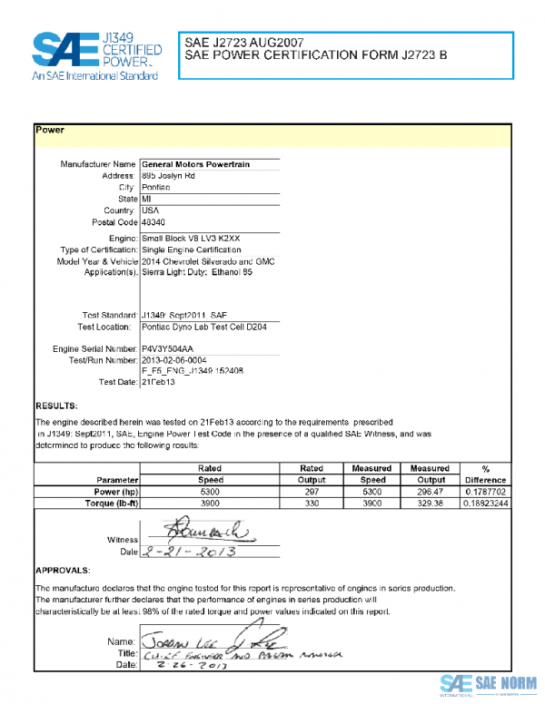 SAE CPGM1_14LV385 PDF