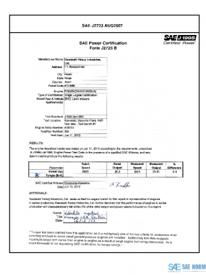 SAE CPKW2_12FX850LP PDF