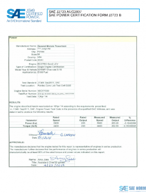 SAE CPGM2_15S10E100 PDF