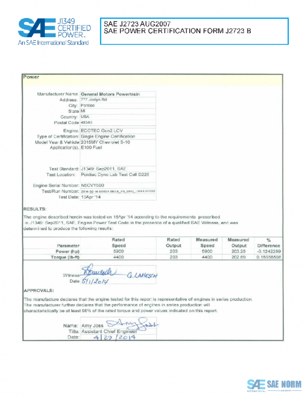 SAE CPGM2_15S10E100 PDF