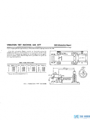 SAE J577_195805 PDF