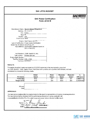 SAE CPGM2_13HFLFXCA PDF
