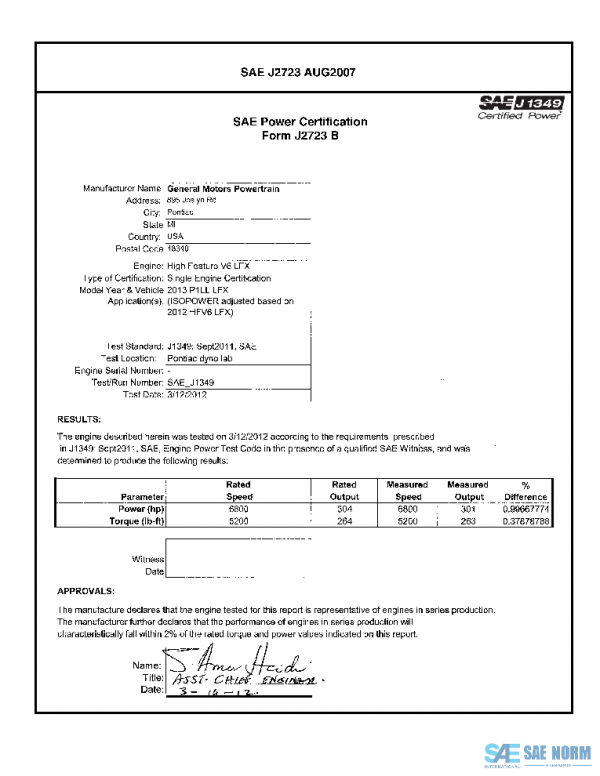 SAE CPGM2_13HFLFXCA PDF