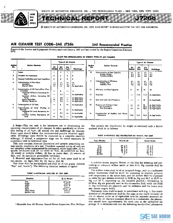 SAE J726B_197002 PDF