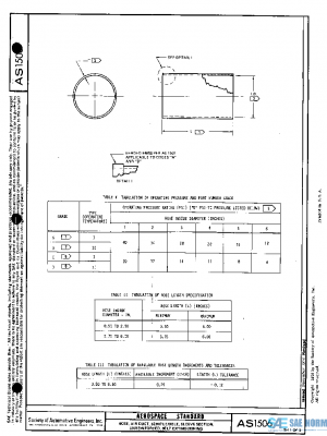 SAE AS1506 PDF