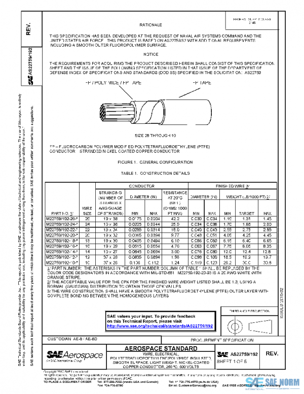 SAE AS22759/192 PDF