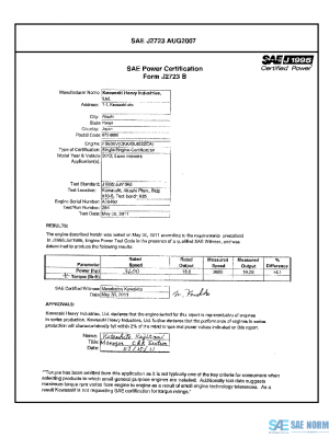 SAE CPKW2_12FS60028 PDF