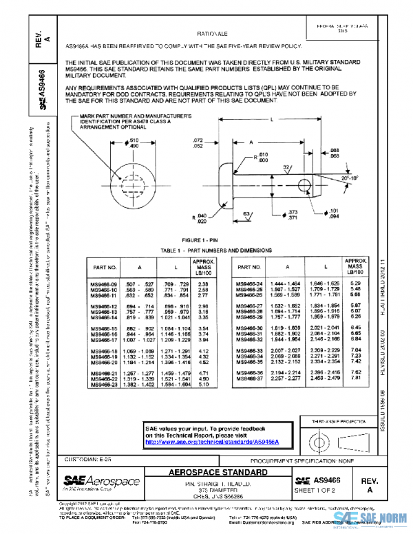 SAE AS9466A PDF SAE AS9466A PDF