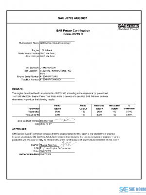 SAE CPGM2_DW10AVEO PDF